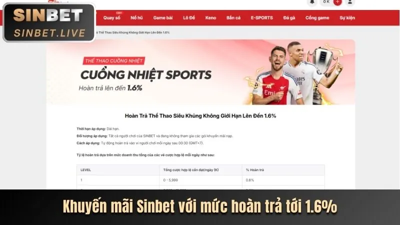 Thưởng chào mừng thành viên mới GK88